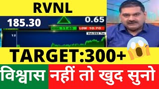 RVNL SHARE LATEST NEWS TODAY RVNL SHARE TARGET RVNL SHARE ANALYSIS RVNL SHARE FOREX NIFTY 150 [upl. by Asiled543]