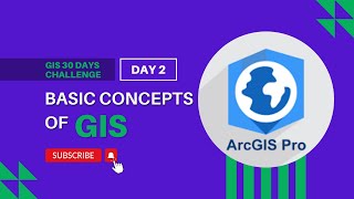 Understanding GIS Concepts GIS 30 days Challenge Day 2 [upl. by Sivie]