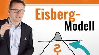 Das Eisbergmodell der Kommunikation einfach erklärt [upl. by Eibo]