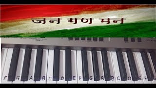 Jan Gan manHarmoniumTutorial PianoNational Anthem PatrioticEasy notationsPiano [upl. by Hoy]