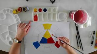 Circle of Itten artistic tutorial part 2 The colors [upl. by Irwinn679]