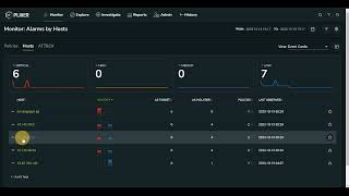 Introducing Scrutinizer 194 NextLevel Cloud Visibility Traffic Monitoring and Threat Hunting [upl. by Atiuqahc]