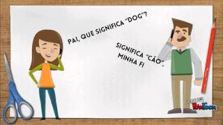 Pronomes interrogativos em portugues [upl. by Polik]