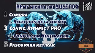 Bulenox Trading  Empresa de Fondeo  Pasos a seguir configurar con Ninjatrader Equipo TampG [upl. by Dehnel676]