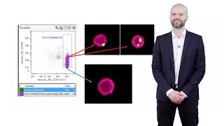 Imaging Flow Cytometry A Brief Overview  Andrew Filby Newcastle U [upl. by Odlabu]