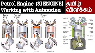 Petrol Engine Working Explained in Tamil with Animation  4 Stroke Spark Ignition Engine SI Engine [upl. by Leda]