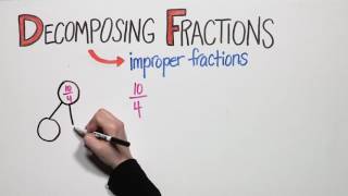 Decomposing Fractions  Good to Know  WSKG [upl. by Lebaron930]