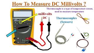 What is a Thermocouple and How to test Thermocouple [upl. by Haleigh68]