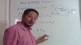 Lec 10  ChemE Thermo  Mass and energy balances for open systems [upl. by Eloc758]