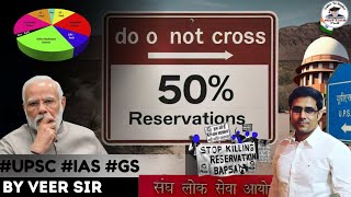 DO NOT CROSS 50  RESERVATION  Supreme Court of India [upl. by Enaoj]