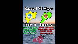 Kayseri vs Afyonkarahisar turkey türkiye turkiye afyon afyonkarahisar kayseri [upl. by Dorraj]