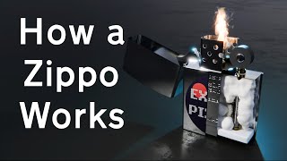 How a Zippo Lighter Works [upl. by Ahsilahs559]