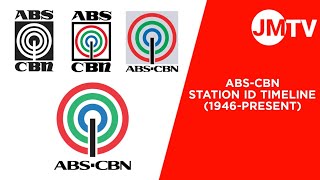 ABSCBN Station ID Timeline 1946present [upl. by Salisbarry]