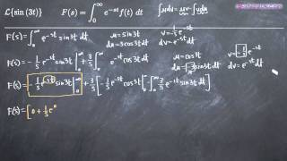 Laplace Transforms Using the Definition KristaKingMath [upl. by Siraved]