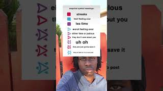 snapchat symbol meanings [upl. by Daisey]