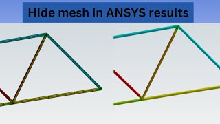 How to hide mesh in ANSYS workbench [upl. by Hairahs]