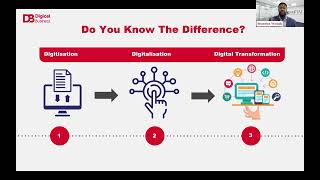 DB Digital Transformation Webinar 2024 [upl. by Braden483]