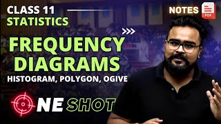 FREQUENCY DIAGRAMS class 11 ONE SHOT  HISTOGRAM POLYGON and OGIVE  statistics [upl. by Sachs]