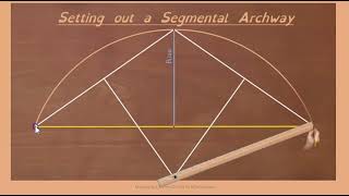 The Setting Out Of Arches On Site [upl. by Schroeder534]