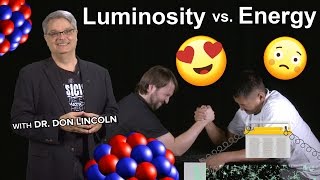 Accelerator Science Luminosity vs Energy [upl. by Anniala617]