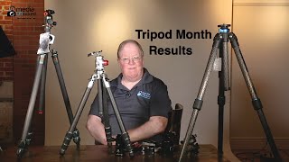 Tripod Month Results [upl. by Laram825]