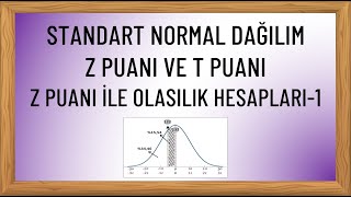 Standart Normal Dağılım  Z ve T Puanları  Z Puanı ile Alan ve Olasılık Hesapları  1 [upl. by Lotte190]