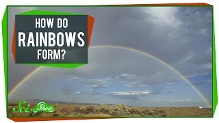 How Do Rainbows Form [upl. by Brett]