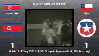 1966 FIFA World Cup England™  Match 12  Group 4  Korea DPR 1 x 1 Chile [upl. by Morocco]