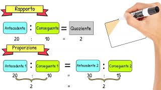 Lezioni di Economia Aziendale  le proporzioni [upl. by Ennirok967]