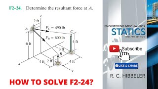 f224 hibbeler statics chapter 2  hibbeler  hibbeler statics [upl. by Hafeetal]