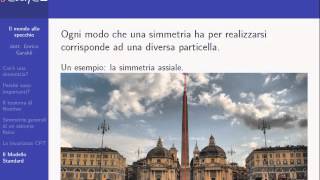 Le simmetrie nella fisica cosa sono e perché sono così importanti [upl. by Adnek855]