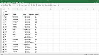 AAT Level 3 Osborne Books Excel Chapter 5 Exercise 3 Stage 2 [upl. by Hawley504]