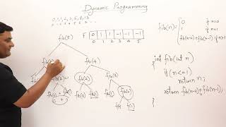 4 Principle of Optimality  Dynamic Programming introduction [upl. by Hanavas]