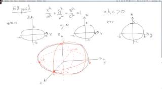 Multivariable calculus 143 Quadric surfaces 1 ellipsoid hyperboloid [upl. by Alviani]