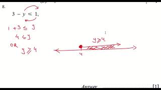 Lesson 2 Maths 4024 O Level Solution to Linear Inequalities Q 789 [upl. by Auvil]