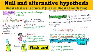 Null hypothesis  Alternative hypothesis  Biostat lecture 2  UG  PG  UPSC [upl. by Lectra]