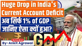 Why India’s Current Account Deficit has Dipped to 1 of GDP  UPSC GS3 [upl. by Ddot]