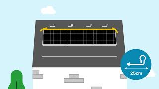 Protégez vos panneaux solaires avec lAquaplan Solarguard [upl. by Engenia]