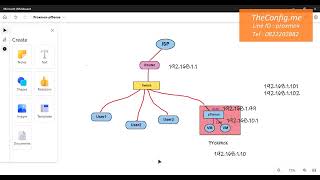 ตั้งค่า NAT ใน pfSense Firewall ให้ใช้งาน VM Container ภายใน Proxmox Server [upl. by Meid]