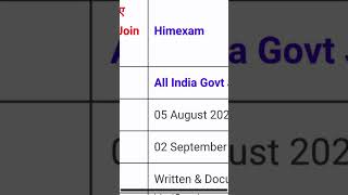 hppsc shimla new notification 2024  hp govt jobs  HPPSC Recruitment 2024 [upl. by Odareg533]