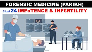 Parikh Forensic Medicine Chp24  Imp0tence  St€rility  Inf€rtility  Test Tube Bby  Surr0gacy [upl. by Suivat]