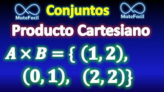 Producto cartesiano de conjuntos AXB ¿Qué es y cómo se calcula Explicado SÚPER FÁCIL [upl. by Ylrebmic]