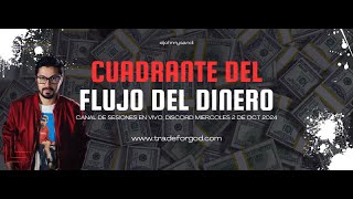 Cuadrante del Flujo del Dinero Finanzas Personales [upl. by Otxilac]