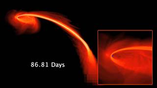 Black Hole Devours Star  139 Days of Stellar Devastation  Video [upl. by Angeli]