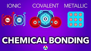 Chemical Bonding Explained  Ionic Covalent and Metallic  GCSE Chemistry [upl. by Longtin502]