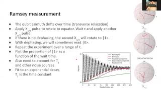 Calibration of Transmon Superconducting Qubits [upl. by Johnna]