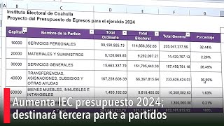 Aumenta IEC presupuesto 2024 destinara tercera parte a partidos [upl. by Cinamod21]