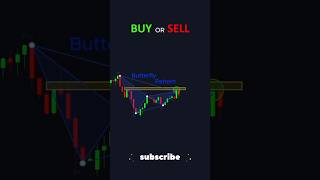 basic analysis part  25  trading full course  shorts trading education [upl. by Justicz]