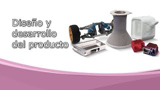 Diseño y desarrollo del producto [upl. by Brannon]