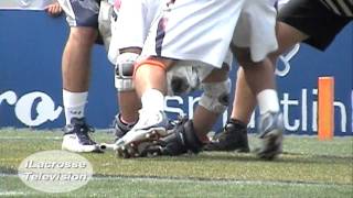 Extreme Closeup of a Professional Lacrosse Face Off in Slow Motion on iLacrosse Television [upl. by Yarw833]